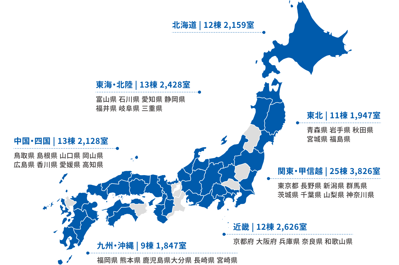 北海道|12棟 2,159室 東海・北陸|13棟 2,428室 東北|11棟 1,947室 関東・甲信越|25棟 3,826室 近畿|12棟 2,626室 中国・四国|13棟 2,128室 九州・沖縄|9棟 1,847室