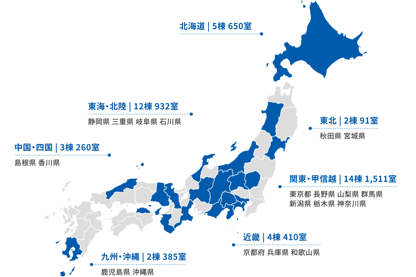北海道|5棟 650室 東海・北陸|12棟 932室 東北|2棟 91室 関東・甲信越|14棟 1,511室 近畿|4棟 410室 中国・四国|3棟 260室 九州・沖縄|2棟 385室