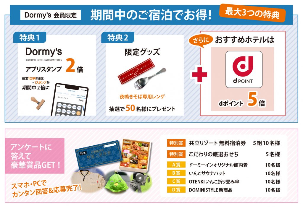 共立リゾート 特別ご招待券 ペア1泊朝食付無料宿泊券 （ドーミーイン  